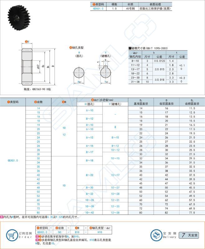 米思米替换东莞FA零件厂家讲解齿轮的使用及选择