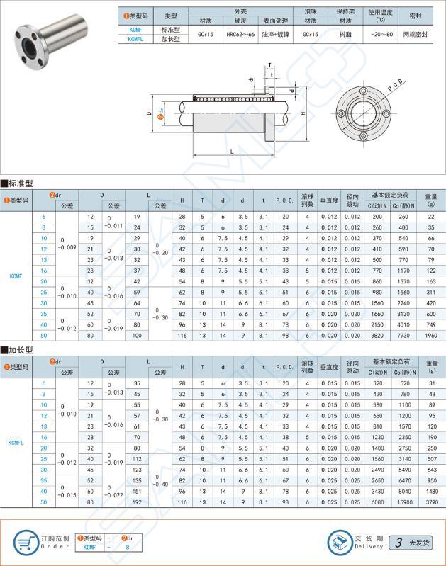 米思米替代品直线轴承生产厂家介绍直线轴承的分类