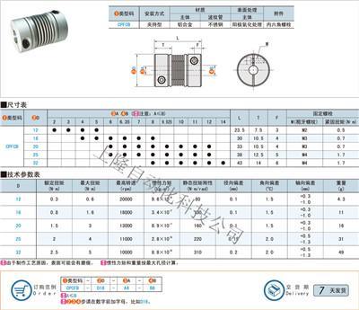 上隆东莞联轴器厂家梅花联轴器拆卸前的准备工作