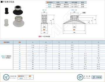 米思米替换东莞真空吸盘厂家介绍真空吸盘的分类及用途