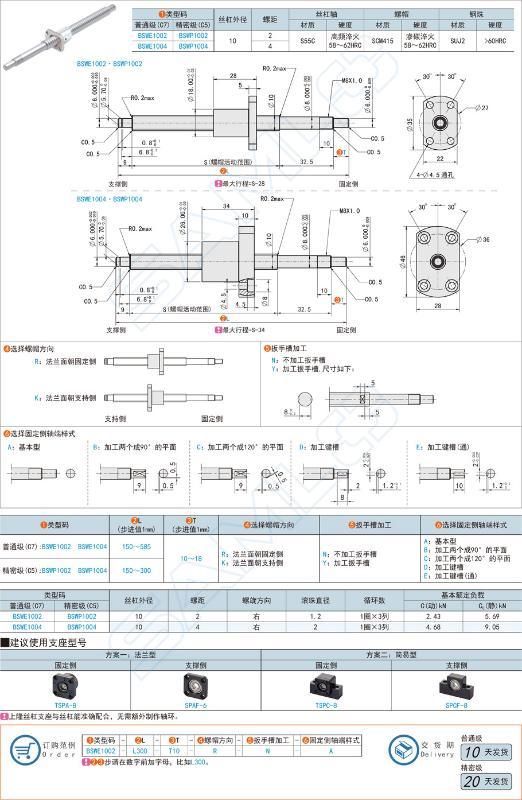 米思米替代品厂告诉你滚珠丝杠有什么特点