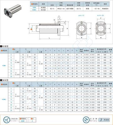 米思米替代品直线轴承生产厂家介绍直线轴承的规格特点